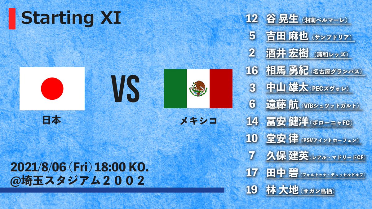 ｊリーグ 日本プロサッカーリーグ V Twitter スタメン発表 東京 ２０２０ オリンピック ３位決定戦 日本 Vs メキシコ Tokyo Daihyo U24日本代表 ｊリーグ 特集ページはこちら T Co P4gnrxexka T Co Wn5b1fkmur Twitter