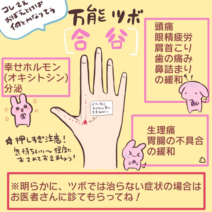 母から教えてもらった合谷ってツボがめちゃくちゃ万能だったからメモしとく…!!! 