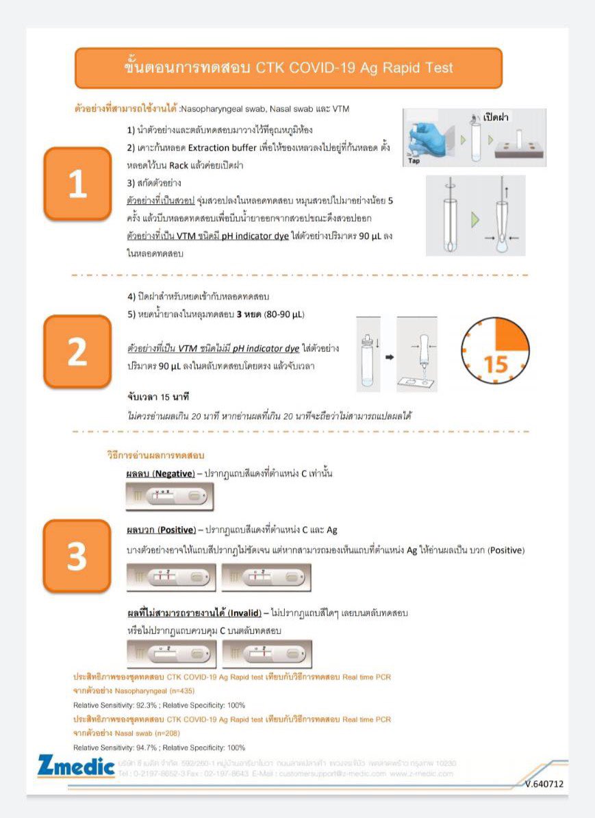 noeynoey3659's tweet photo. #ชุดตรวจโควิด ติดเชื้อแล้วไม่ถึง 14 วันเวลาตรวจอาจจะไม่ขึ้น 2 ขีดหรือต้องตรวจซ้ำ
เราแนะนำเป็นตัวนี้ นำเข้าจากอเมริกา บริษัทฯการันตีว่าติดเชื้อมาแค่ 7 วัน ก็จะตรวจเจอได้เลย พอดีเราได้ราคาแบบสำหรับนิติบุคคลมา มาบอกต่อเพื่อนๆที่กำลังมองหานะคะ เทสละ 280 บาทค่ะ https://t.co/Ewxx9gZ2IA