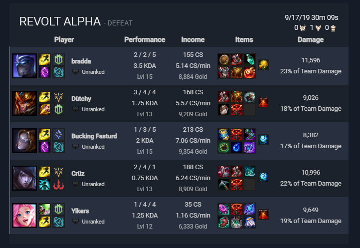ALPHA tweet media