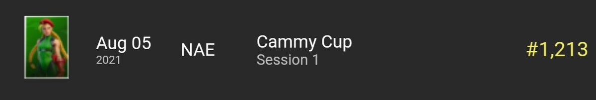 AltraYnoT's tweet photo. finally deciding to take my fortnite career to the next level. after placing 1213th in the Cammy skin cup, I'll be going pro. #Fortnite #Professional https://t.co/vzMEBXU0kV