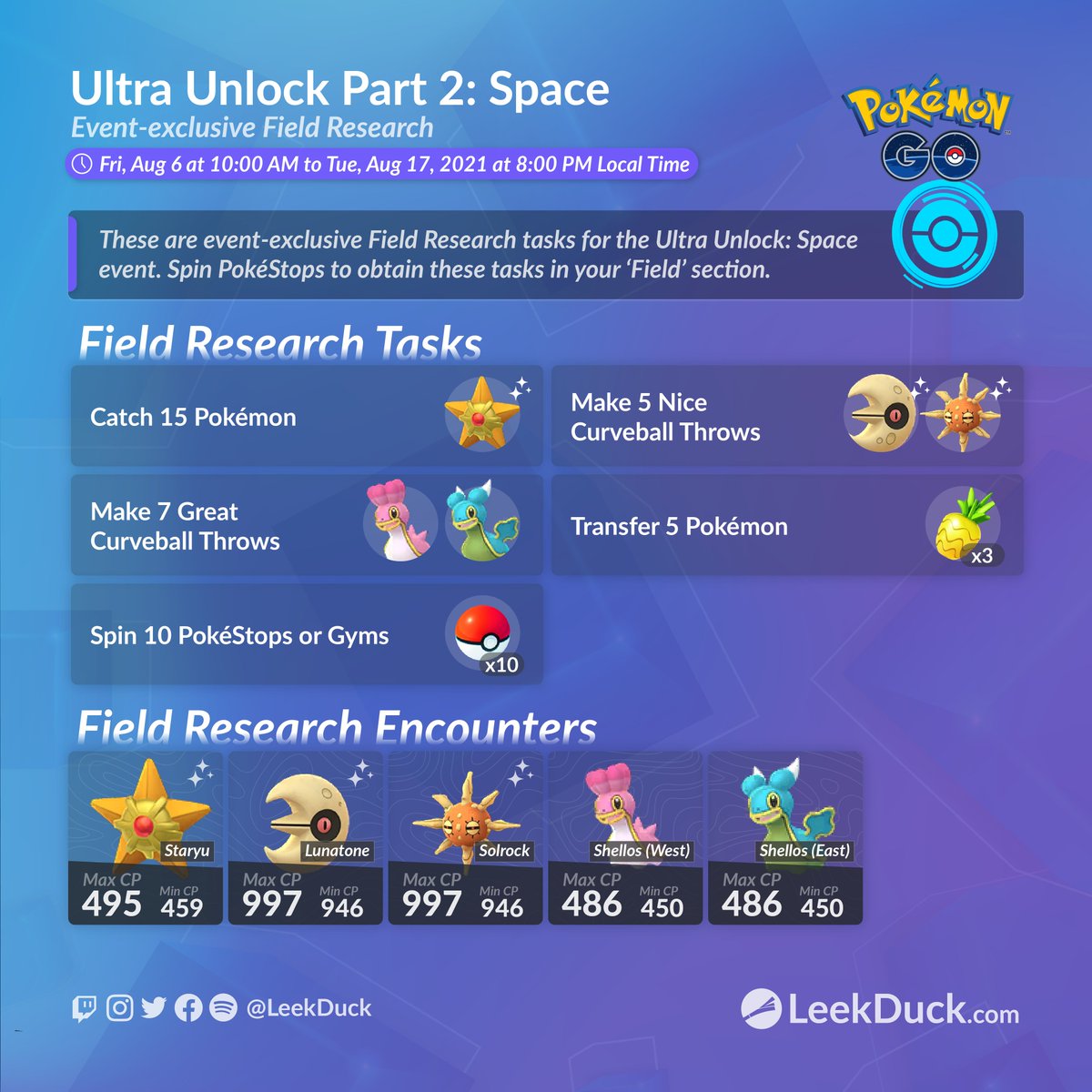 Ultra Unlock Part 2: Space - Event Overview and Field Research 

Full Details: leekduck.com/events/ultra-b…
