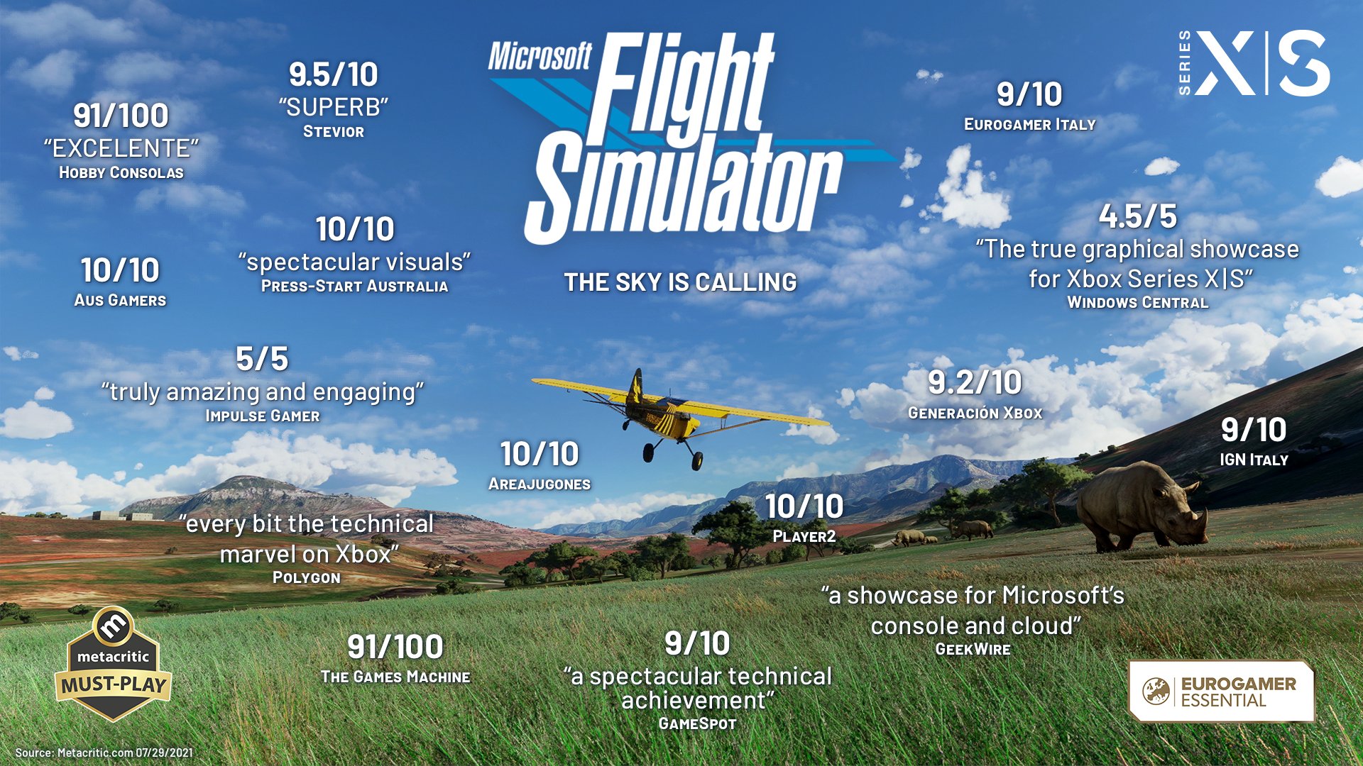 Review: 'Microsoft Flight Simulator' on Xbox Series X is a showcase for  Microsoft's console and cloud – GeekWire