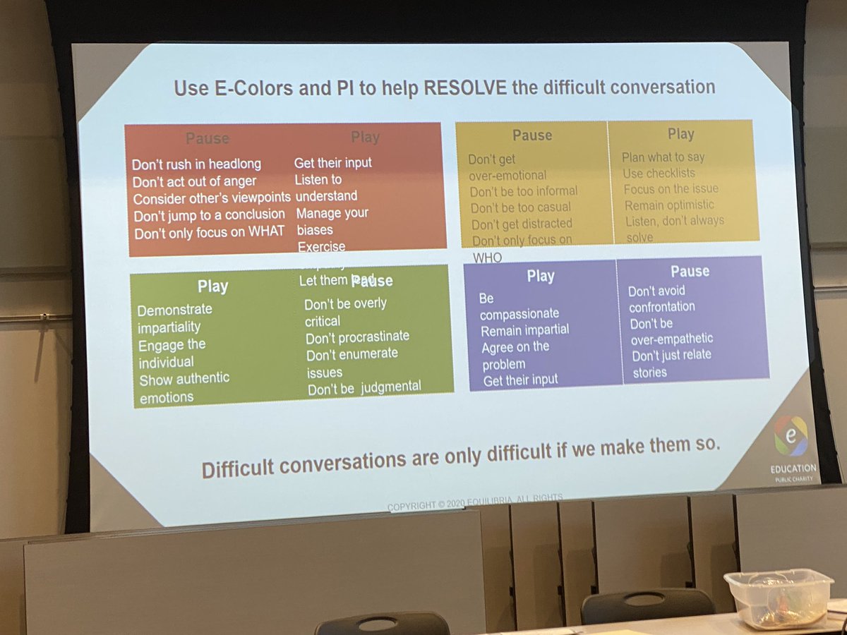 GhilaniMike's tweet photo. TY to @DonMartinIU1 @JennyLentIU1 @AlyssaMooreIU1 for spending the morning with our leadership team and helping us better understand how our personality types affect us when we work as teams through e colors. Both enlightening and fun.  #WJHSleadershipretreat2021 https://t.co/HFxx50rHCs