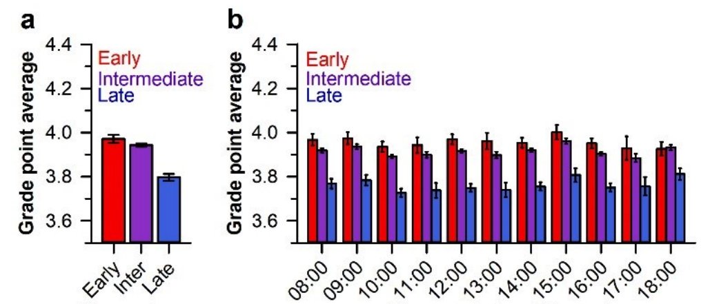 NUS ALSET tweet media