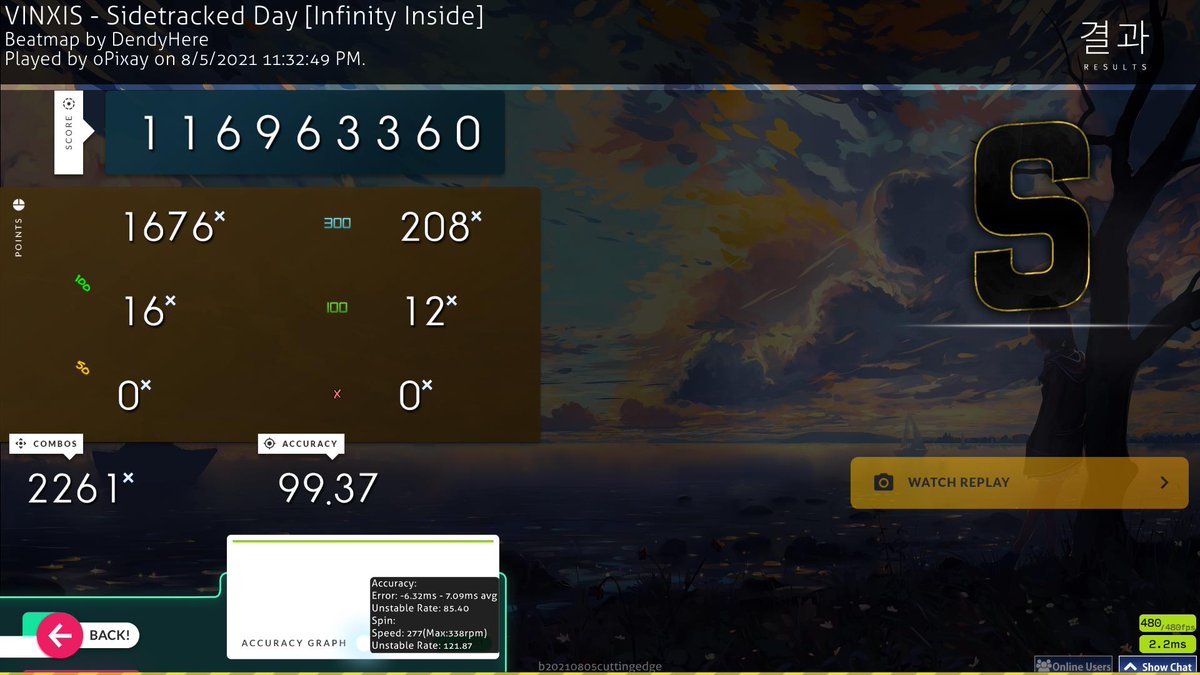 TODAY IS SIDETRACKED DAY