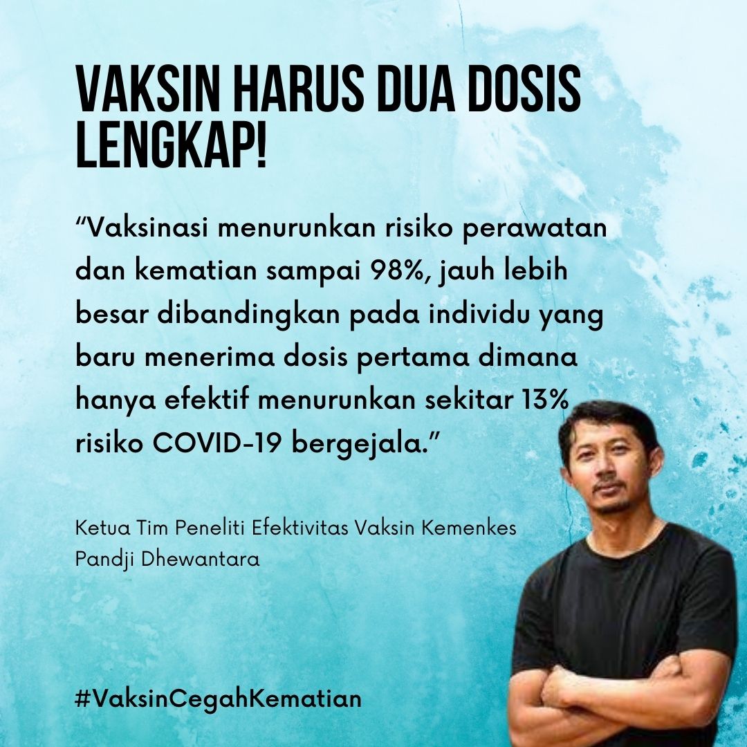 pujaningsa's tweet photo. Terlambat vaksin kedua? Jangan cemas, ternyata efektivitas vaksin pertama masih ada. Tapi jangan sampe nggak vaksin sama sekali. Vaksin ampuh berikan perlindungan terhadap COVID-19. Tapi usahain jangan sampe telat ya, say :) #VaksinCegahKematian https://t.co/H4vG2oNETJ