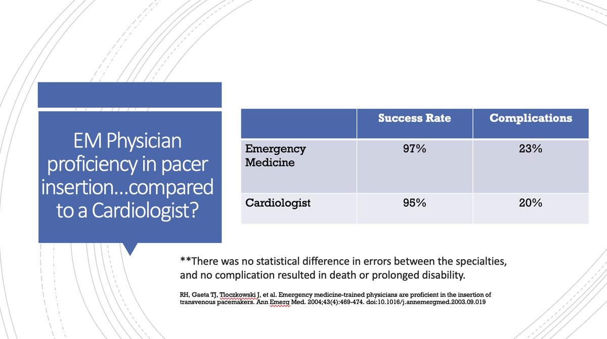 NKahlMD's tweet photo. Transvenous pacemaker placement is an essential procedure in the emergency physician skillset. The procedure can be taught to emergency medicine residents with an easy to assemble model designed and published by Loma Linda EM, and reproduced by @UCSDEMResidency https://t.co/rboXOg7WH7