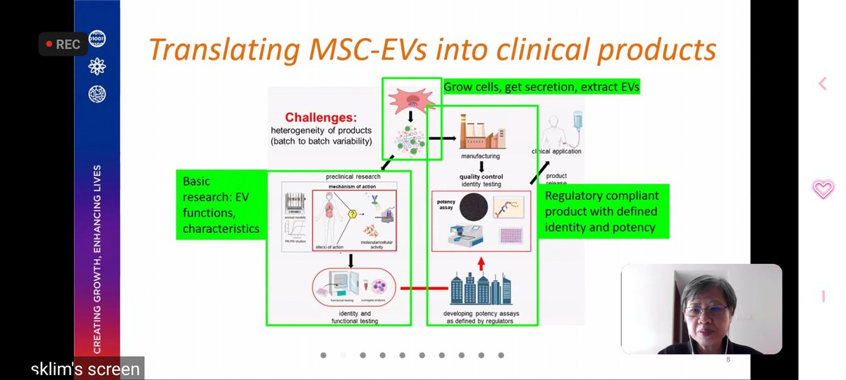 MaimonaAlMasawa's tweet photo. Prof Sai Kiang Lim also advised not to rush to clinical applications prior to clinical trials as this would have a determintal effect on the field! @IsevComms #MSCEVs https://t.co/RIhbpuRSf1