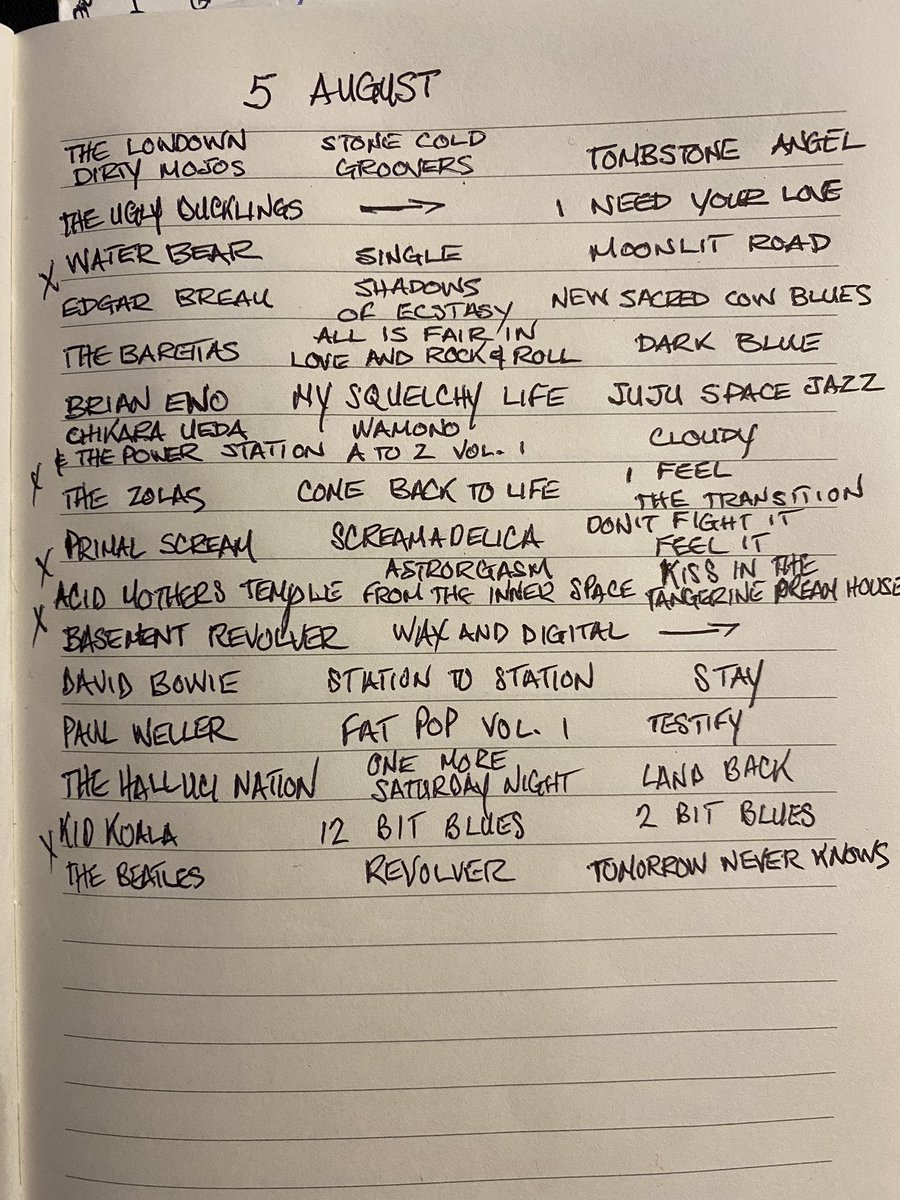 pleasure_radio's tweet photo. Playlist from the Thursday 5 August 2021 edition of For Your Pleasure
-click link to listen-

https://t.co/fCn6Xz6eiC
#cfmu_fyp #HamOnt #McMaster #CampusRadio #ComunityRadio @933CFMU https://t.co/arGVQRUjg2
