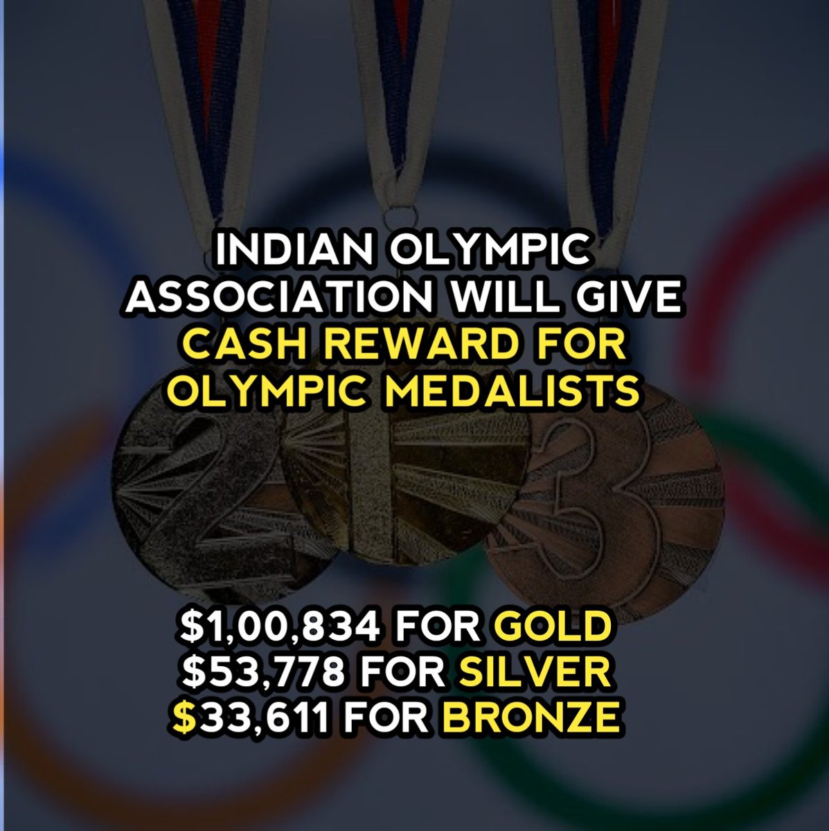 Which countries are giving the highest cash rewards to olympic medalists 🥇🥈🥉

Compare with India's cash reward 🇮🇳

#info__guru #Olympics #cashrewardforolympics #olympics2020 #olympicmedalist #indiaolympicassociation