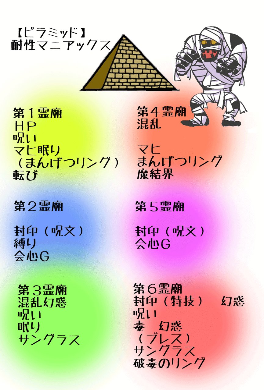 Dq10ピラミッドの思い出 Twitter Search Twitter