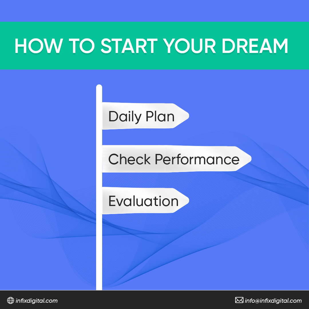 Infixdigital1's tweet photo. Are you wondering how you can start working on your dream - today?
Below are 3 simple items to do everyday to keep moving closer to your dreams!
 #businesstip #businesstips #digitalbusiness #captions #caption #contentmarketing #inboundmarketing #socialmediamarketing #infixdigital https://t.co/TuatMYOQtH