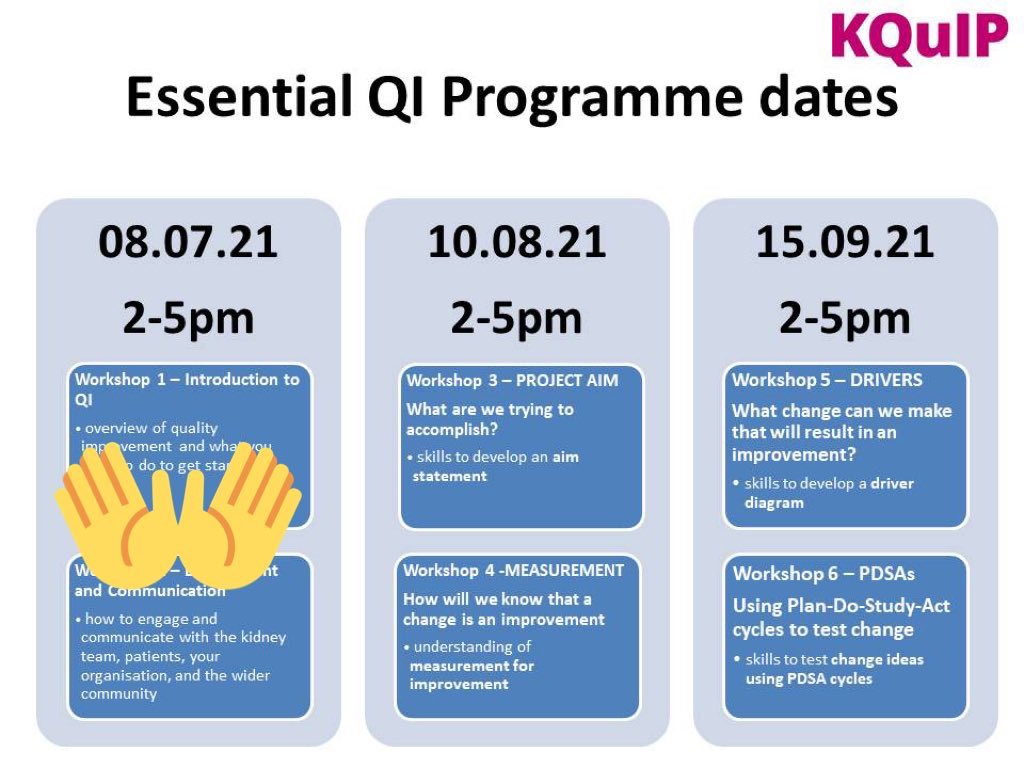 lockley_leeanne's tweet photo. @HelenBevanTweet Day 3 #ImprovementMethodOlympics was a no brainer for me. It’s easy to use and offers little distribution to staff and patients when implementing change.
It’s the basis for #NWKidneys #EssentialQI workshops https://t.co/j2BH9cGIpB