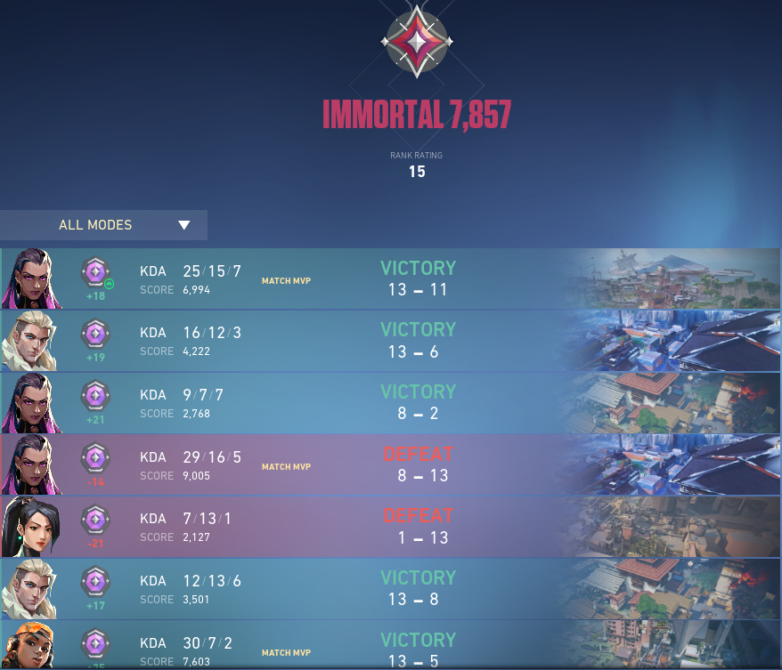 sleetztv's tweet photo. I've been busy with irl stuff so I haven't had time to game much, but at the very least we got Immortal back. 👍 https://t.co/GSWmQEzN91