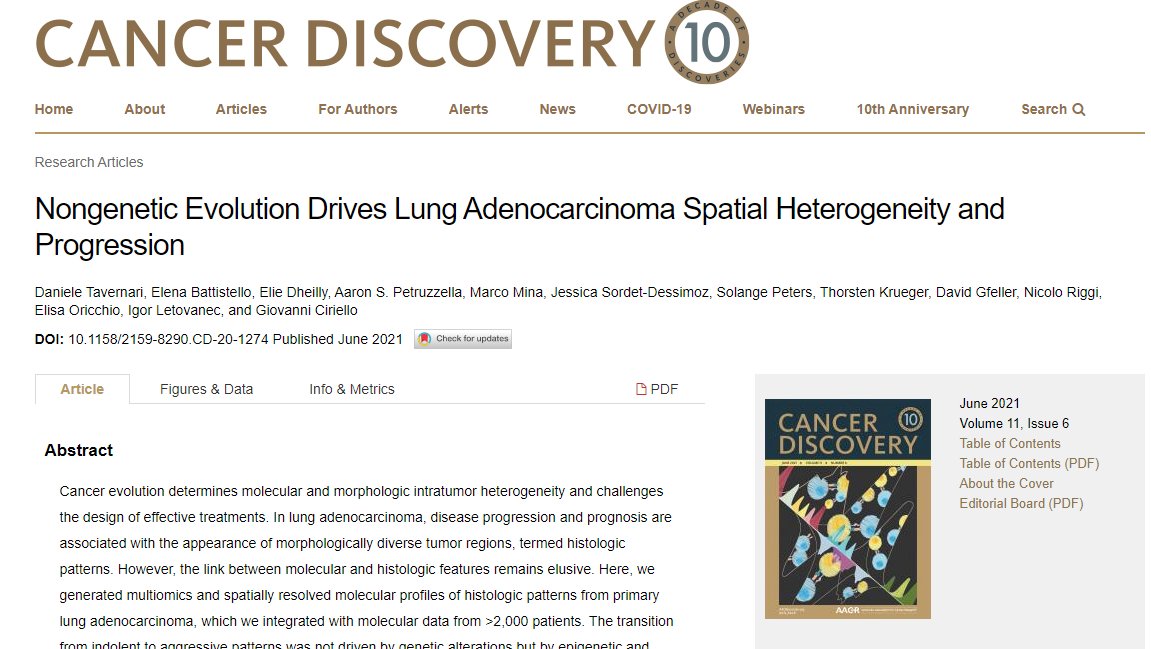 brukerspatial's tweet image. #Cancer is a dynamic disease, & understanding #heterogeneity across & within patients is a big task.
@CirielloLab from @unil and @ISBSIB have published a comprehensive study deciphering #SpatialHeterogeneity in lung adenocarcinoma.
Learn more in @CD_AACR bit.ly/3AfR4w8