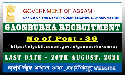 Kamrup DC Office Recruitment 2021 - Gaoburha Vacancy(36Post) ift.tt/2WS2FCW Assam Govt Jobs, Gaonburah Jobs