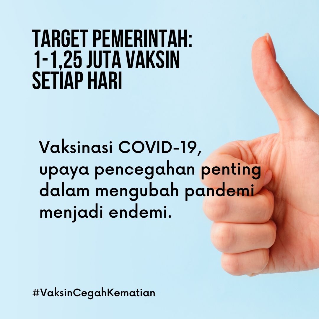 SonaTesona's tweet photo. Punya impian kalo pandemi berakhir mau ngapain? Percaya, pandemi bakal reda! Vaksin ampuh bikin reda pandemi (kalo semuanya vaksin), supaya kita bisa ngejalanin rencana yg nunggak #VaksinCegahKematian https://t.co/XvuCoAOHQw