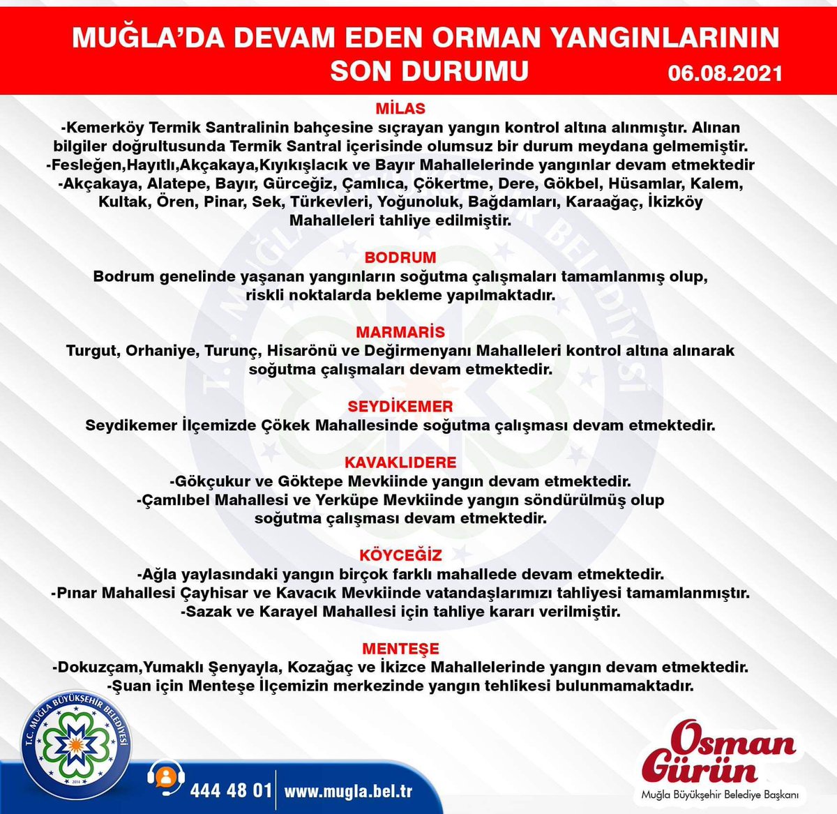 Osman Gürün