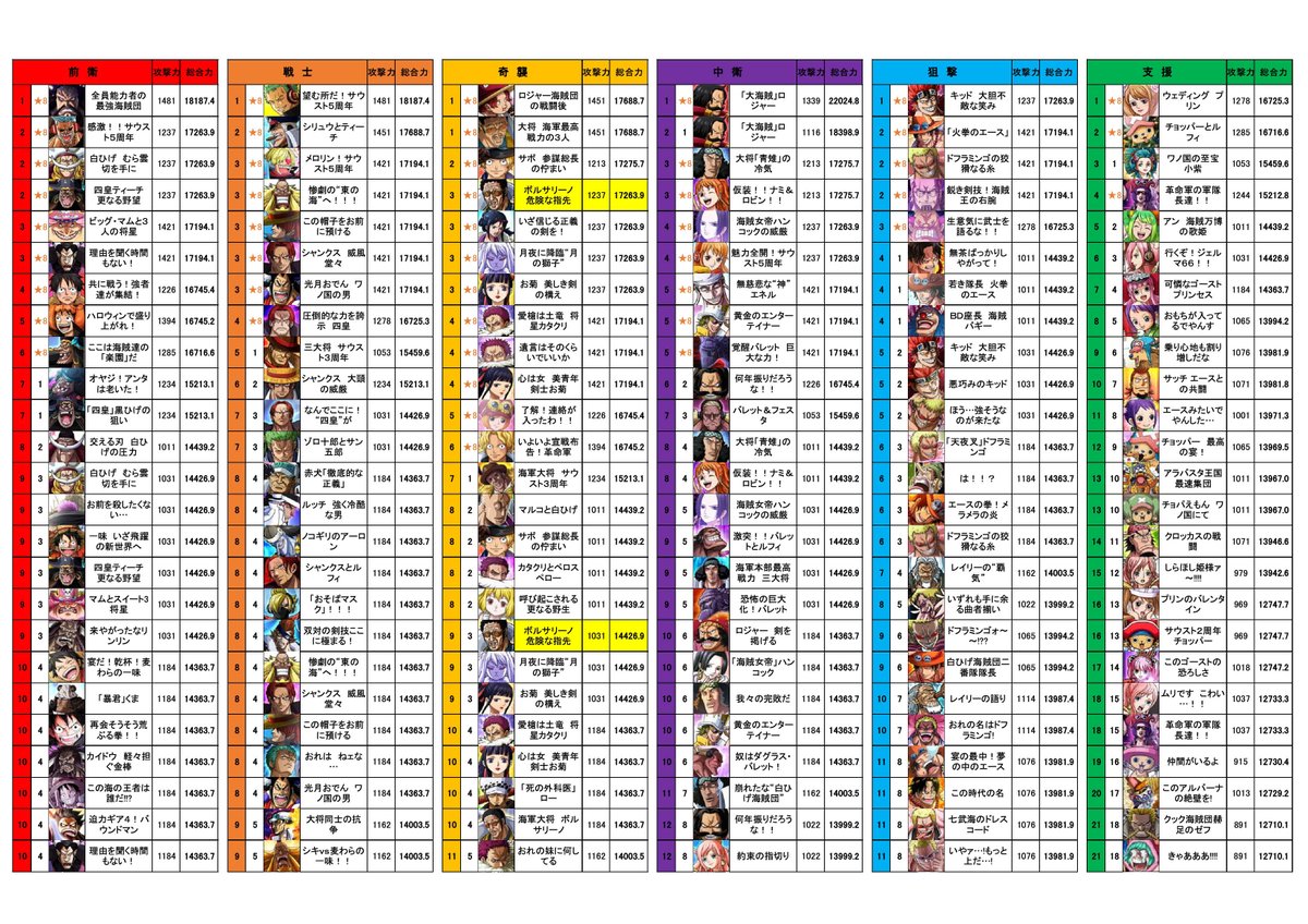 よち W Oioioi 24 Twitter よち W Oioioi 24 Twitter
