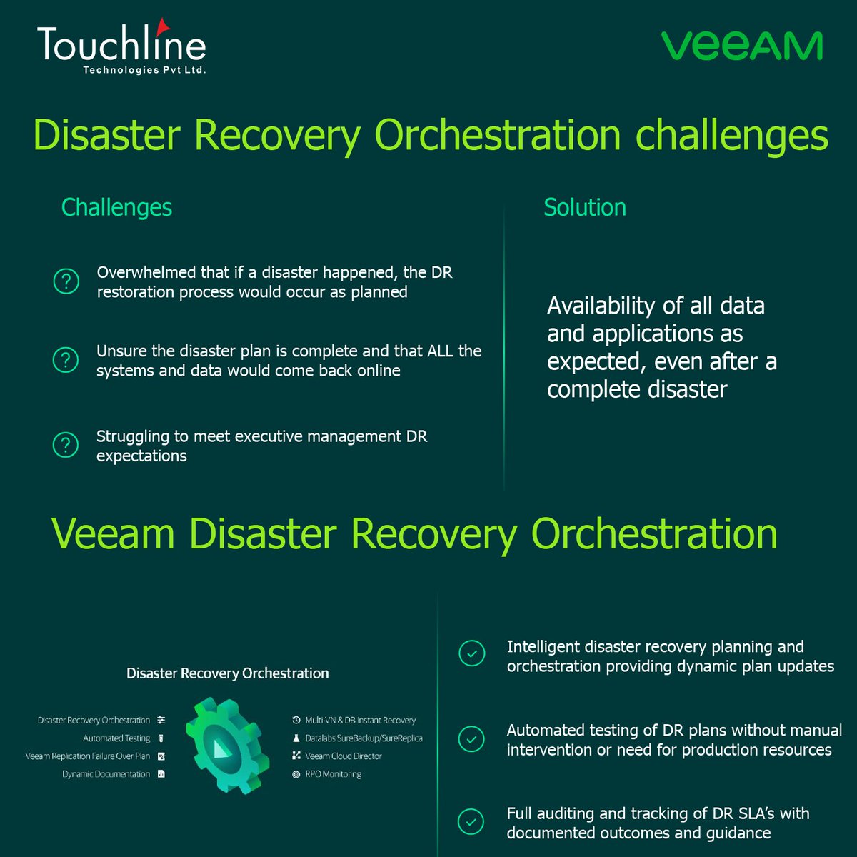 LtdTouchline's tweet photo. Automate all Disaster Recovery Actions #veeam #veeambackup #veeamsoftware #veeamv11 #backupandrecovery #backupsolutions #backuprecoverysystems #backupdata #cloudbasedsolution #onpremise #microsoft #cloud #microsoftteams #googlecloud #devops #aws #data #azure #office365 #backup https://t.co/z0FI8hPMyh