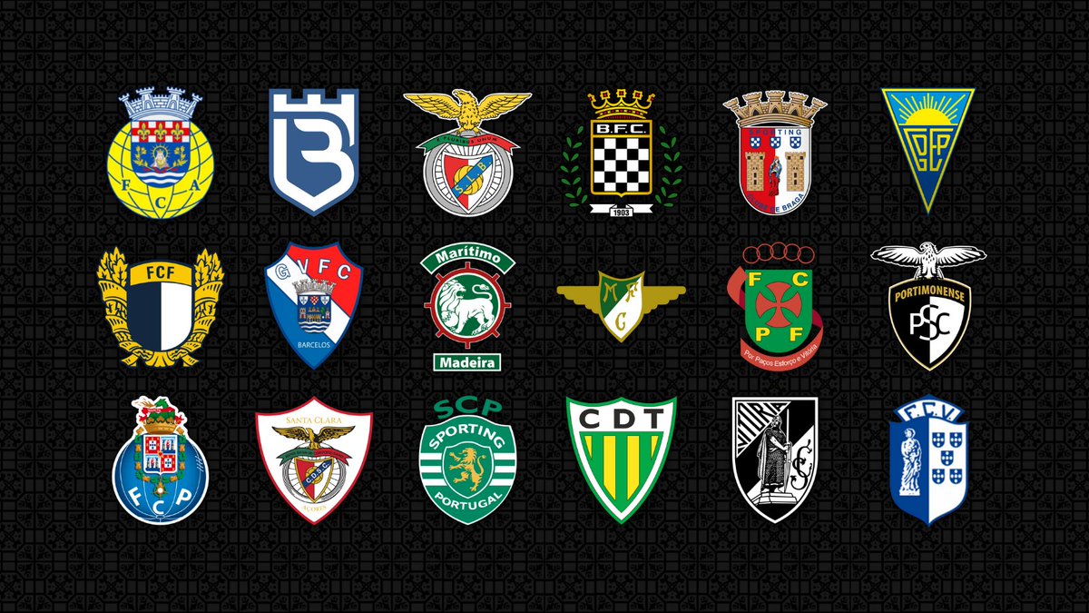 Clasificación de la liga de portugal