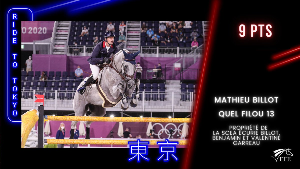 FRA_Equitation's tweet photo. #RideToTokyo Derniers Tricolores à s'élancer dans l'épreuve par équipes, Mathieu Billot et Quel Filou 13 sortent de piste avec 9 pts. 👏🇫🇷🐴 
Les résultats en live : https://t.co/XAxMp6X9oA https://t.co/BNgnR8YrLa