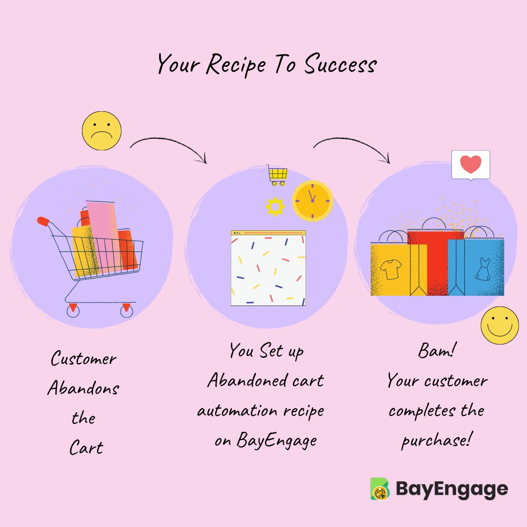 TargetBay's tweet photo. By nudging them with the right message at the right time!

Recover up to 64% of your abandoned cart with BayEngage.

Sign up and take a 14-day free trial now

👇

https://t.co/96wjtpNFCF

#bayengage #targetbay #emailmarketing #emailmarketingtips #emailmarketingstrategy https://t.co/EMiqMKcKpd