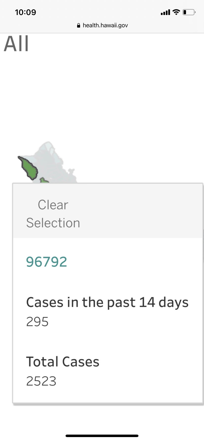Tom on Twitter "Behind the record high COVID19 surge in Hawaii