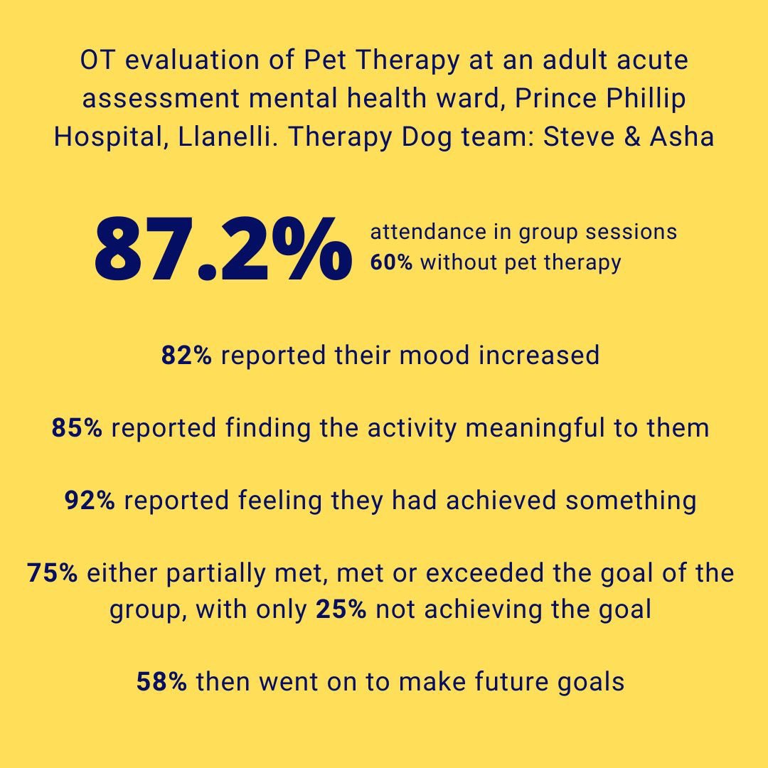 Cariad Pet Therapy on Twitter "An evaluation of the impact of pet