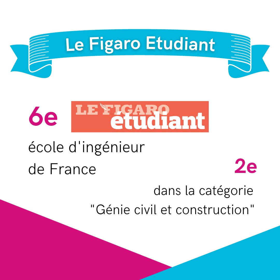 IMTMinesAles's tweet image. [Une école toujours bien classée 🎓⭐️]

IMT Mines Alès est classée 6e école d&apos;ingénieur généraliste au classement du Figaro Etudiant au niveau national 💪
L&apos;école se place à la 2e place dans la catégorie &quot;Génie civil et construction&quot;.

#IMTMinesAles #ingénieur #alès #Figaro