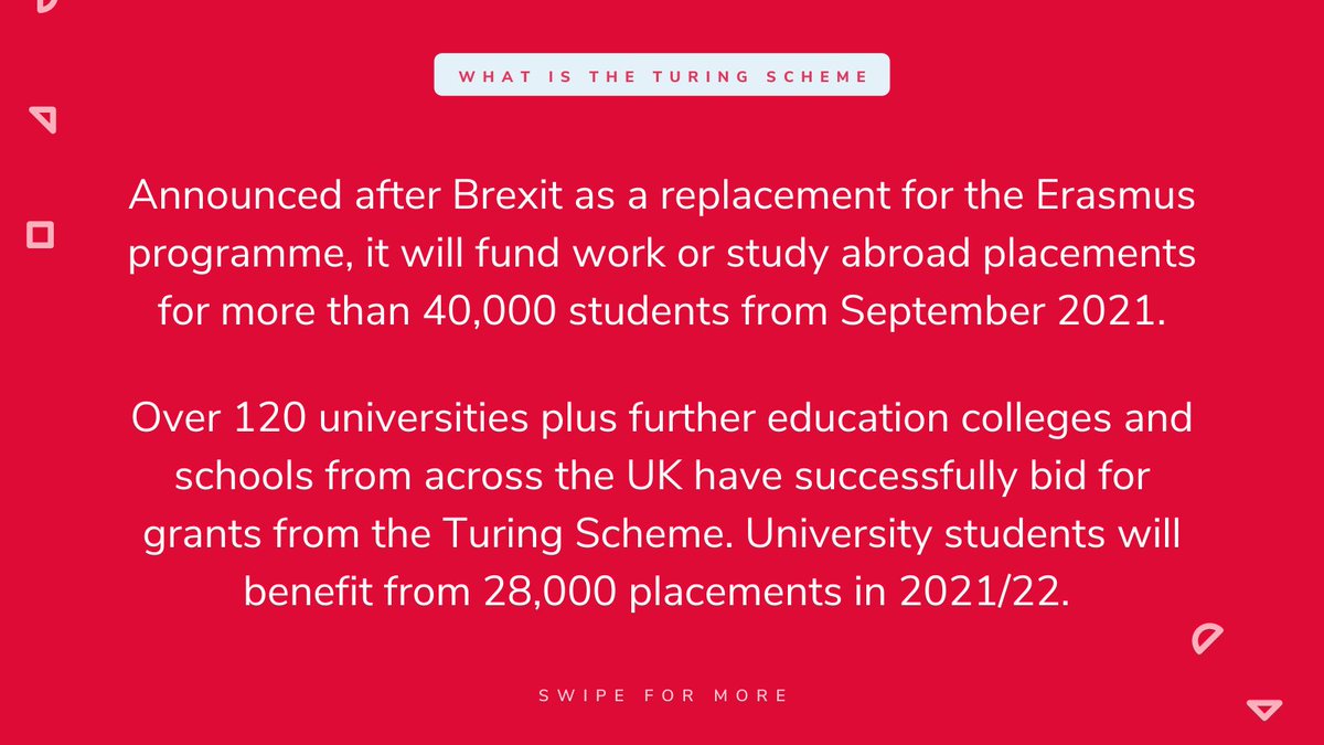 Complete University Guide tweet media