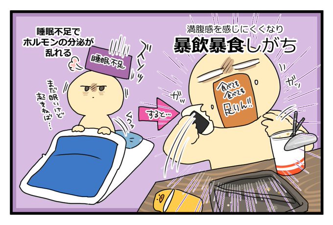 暴飲暴食のtwitterイラスト検索結果