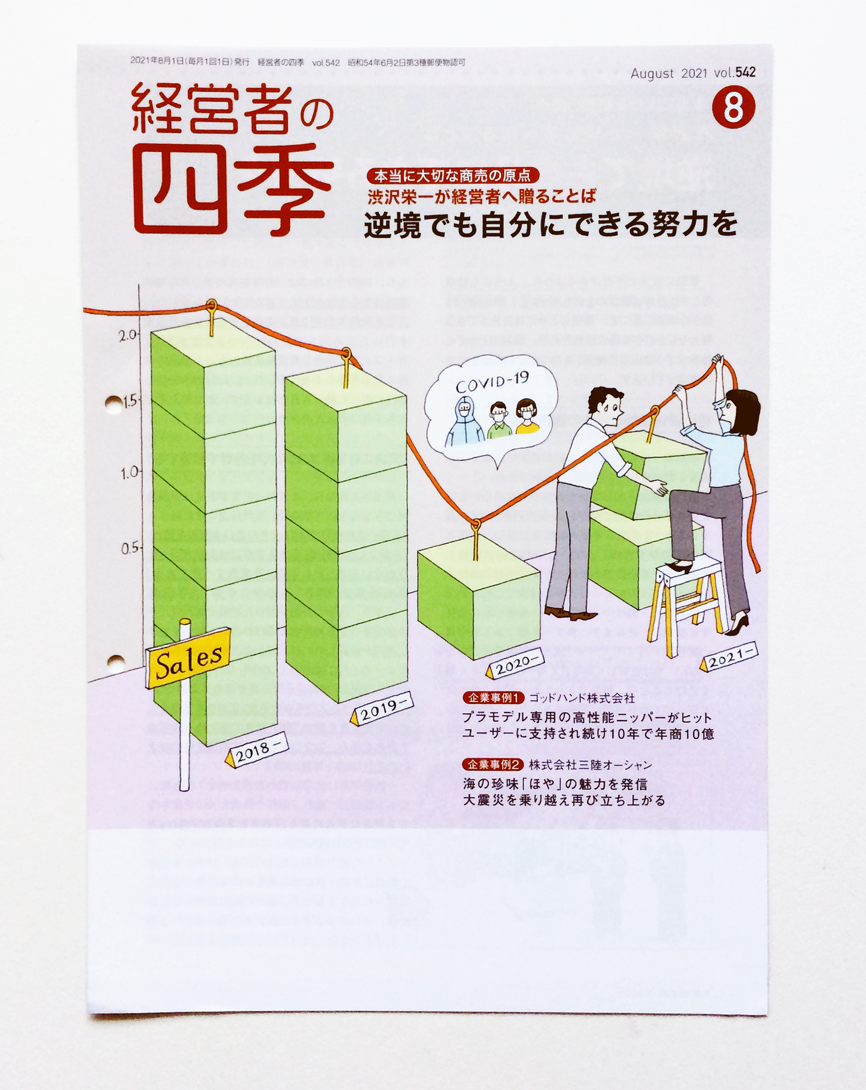 大塚 砂織 仕事の紹介です 経営者の四季 という中小企業経営を応援する雑誌の表紙と中のイラスト を連載で描いているのですが こちら 雑誌のサイトでは動画になっております ので 毎回表紙の絵を何パターンか描いてるんですねー イラストの仕事