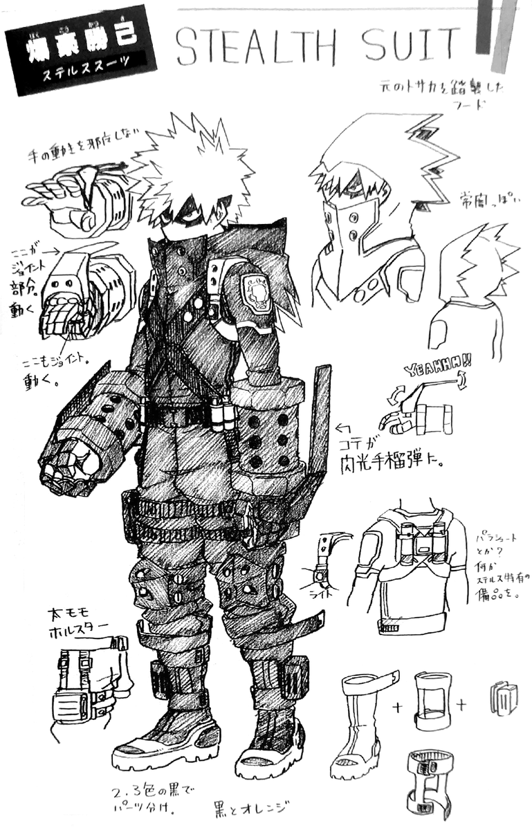 #WHMspoilers
✨Deku&Bakugo's stealth suit reference sheets✨