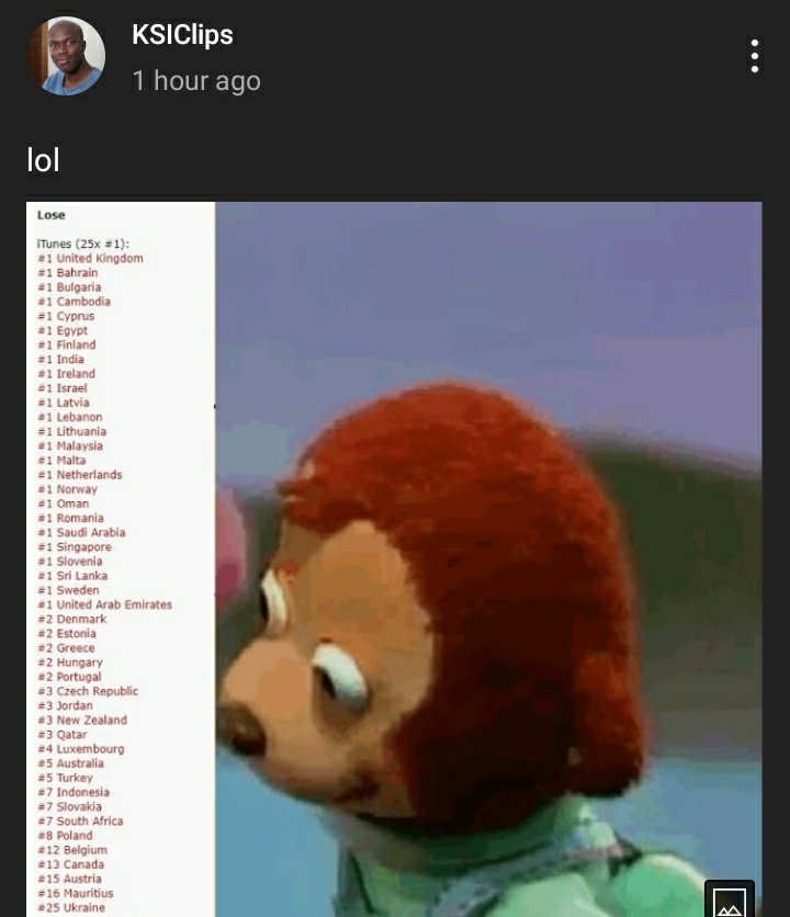 KSlDAILY's tweet photo. KSI &amp; Lil Wayne 'Lose' is #1 in 25 Countries! 🥳🥳🥳 #StreamLose #KSIxLilWayne https://t.co/xf6l8RMQ8x