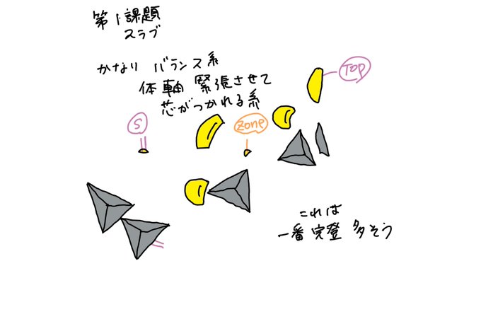 尾川とも子のtwitterイラスト検索結果 尾川とも子のtwitterイラスト検索結果