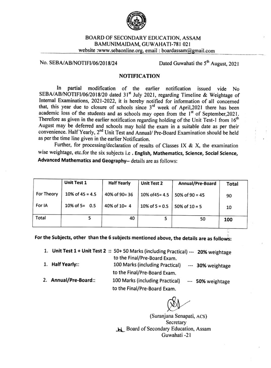 mygovassam's tweet photo. In a revised notification issued in view of current #COVID situation, Board of Secondary Education, Assam has allowed schools to hold Unit Test- 1 for Class IX &amp; X, earlier scheduled from August 16, as per their convenience. 
It also mentioned the scheme of evaluation. https://t.co/KQoSQSK66R
