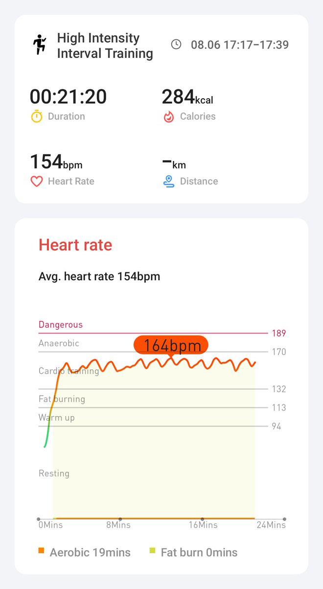 Day 12 of the challenge #hiitchallengewithTicWatchE3 <a href="/Mobvoi_Official/">Mobvoi_Official</a>