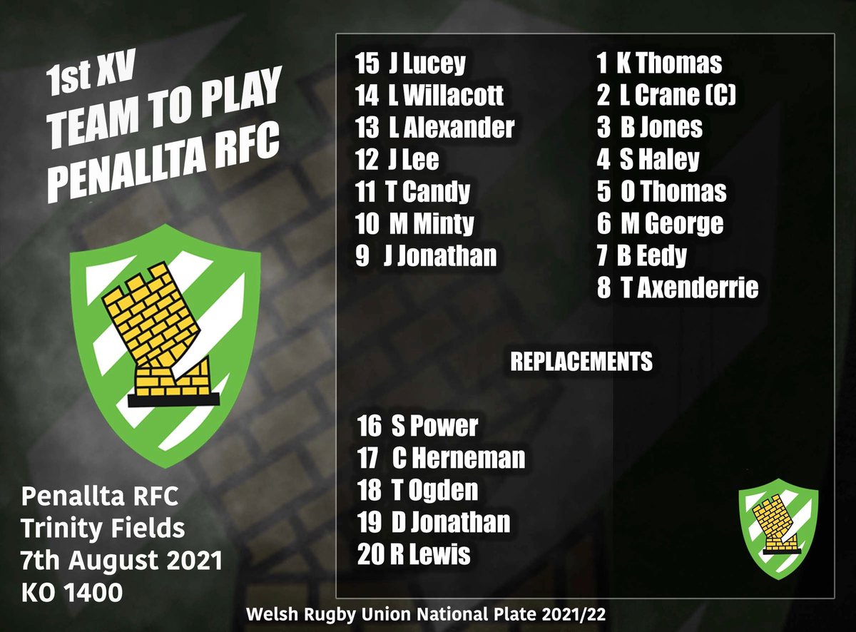 1st team to play <a href="/PenalltaRugby1/">Penallta RFC</a> in the <a href="/WelshRugbyUnion/">Welsh Rugby Union 🏴󠁧󠁢󠁷󠁬󠁳󠁿</a> Plate competition tomorrow 💚👊🏻
