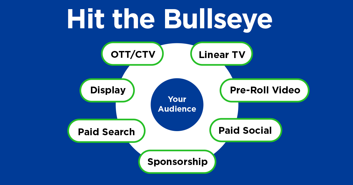 Turn the customer you want into the customers you got. Learn how to build your marketing plan to hit your target audience by utilizing a data-driven, omnichannel approach. 

Learn more: gomid.co/xjq2vj