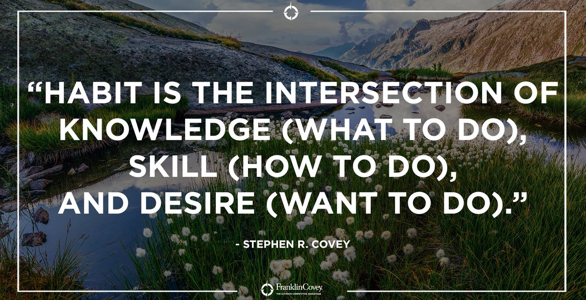 franklincovey's tweet photo. "Habit is the intersection of knowledge (what to do), skill (how to do), and desire (want to do)." - Stephen R. Covey #Habit #7Habits #Growth #Leadership #QOTD https://t.co/JMhtOCDbUw