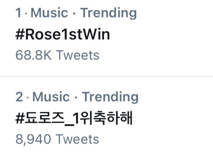 210806| الهاشتاقات المتعلقة بِكيونغسو في الترند الكوري :

1- #.Rose1stWin
2- #.됴로즈_1위축하해

@weareoneEXO
-Q