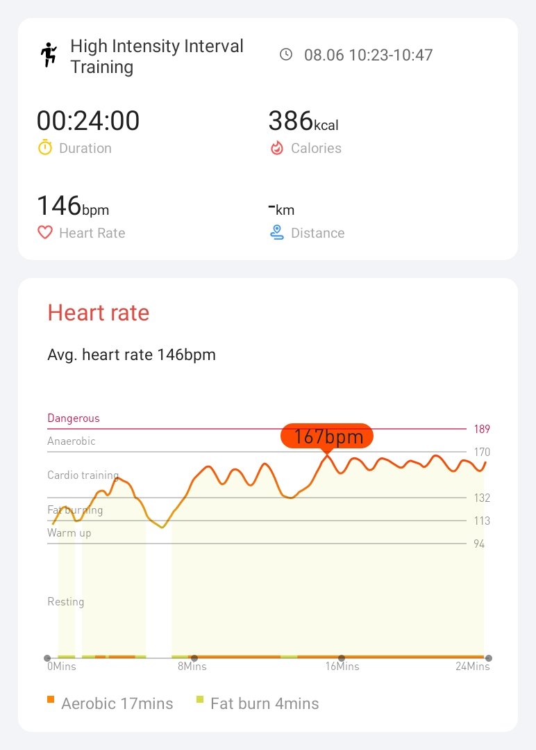 Workout 18/18✓ 🏁Finish🏁 Thanks <a href="/Mobvoi_Official/">Mobvoi_Official</a> for this awesome challenge 🤝 Good luck to all my Ticwatch friends who are still kicking it to the max👊 #hiitchallengewithTicWatchE3