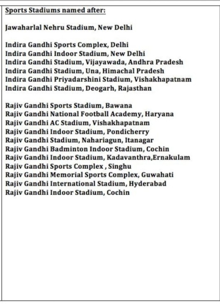 Sachin Sanghavi (Modi ka Parivar) tweet media