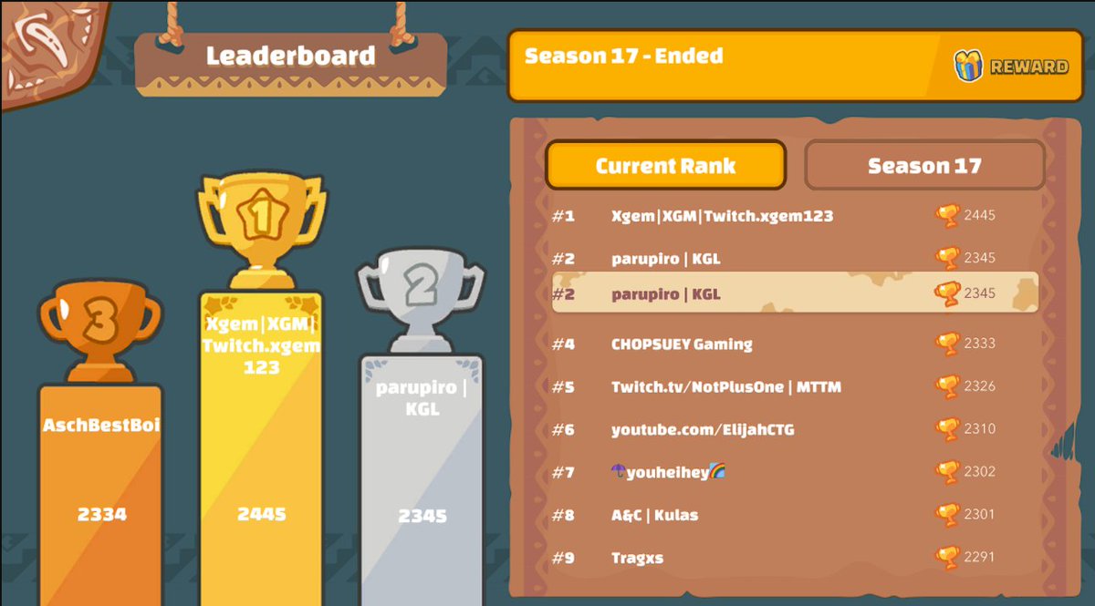 parupiro.ron | $CHECK tweet media