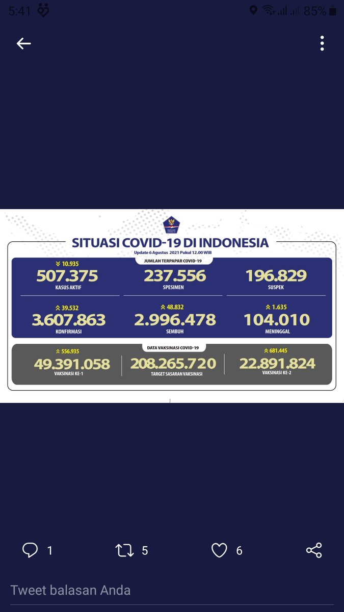 Benny Fitriadi tweet media