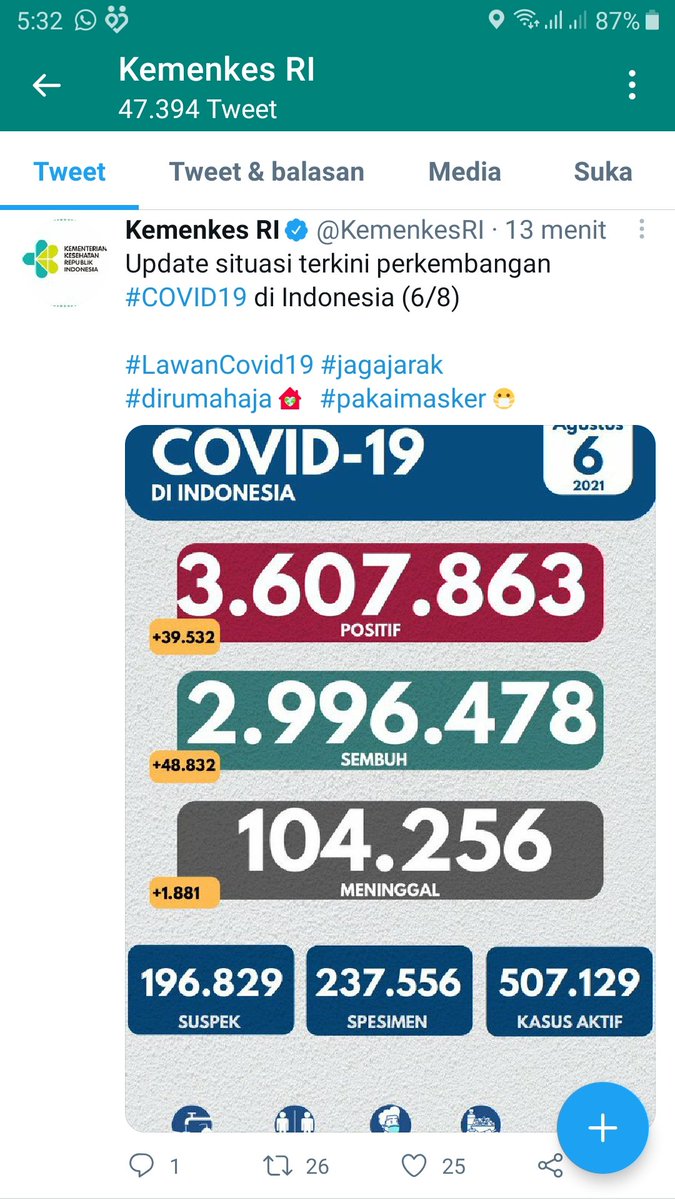 Benny Fitriadi tweet media
