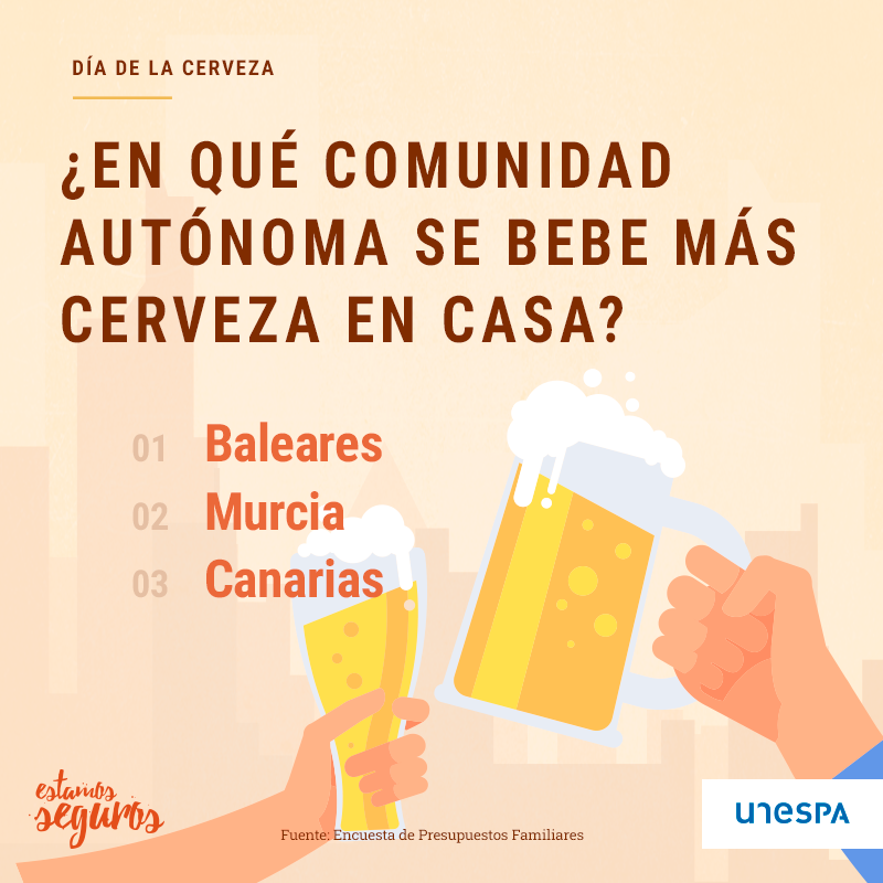 AxaJulen's tweet photo. ¿Qué hogares españoles son los más cerveceros? Parece que las islas salen ganando. #DíadelaCerveza @EstamosSeguros_ https://t.co/9FyVz7z5fq