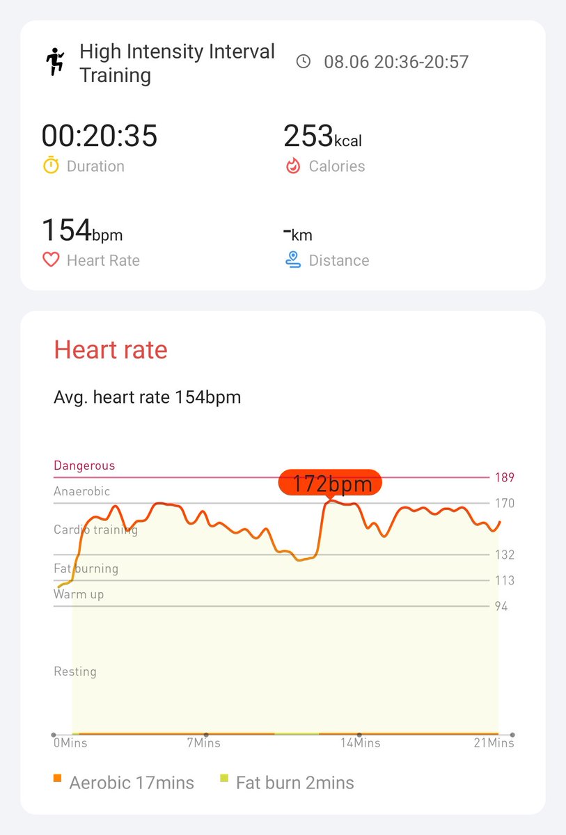 Jerry Jose Joseph (@jerryjosejosep1) on Twitter photo Day 6 of #hiitchallengewithTicWatchE3
<a href="/Mobvoi_Official/">Mobvoi_Official</a> <a href="/Anand_K_Ajay/">Anand Kumar Ajay</a> <a href="/binoywilfred/">Binoy Wilfred</a> <a href="/EdwinPa11214369/">Edwin Paul</a> <a href="/anandsunil94/">Anand Sunil</a> <a href="/am_renjithrk/">Renjith</a> Day 6 of #hiitchallengewithTicWatchE3
<a href="/Mobvoi_Official/">Mobvoi_Official</a> <a href="/Anand_K_Ajay/">Anand Kumar Ajay</a> <a href="/binoywilfred/">Binoy Wilfred</a> <a href="/EdwinPa11214369/">Edwin Paul</a> <a href="/anandsunil94/">Anand Sunil</a> <a href="/am_renjithrk/">Renjith</a>